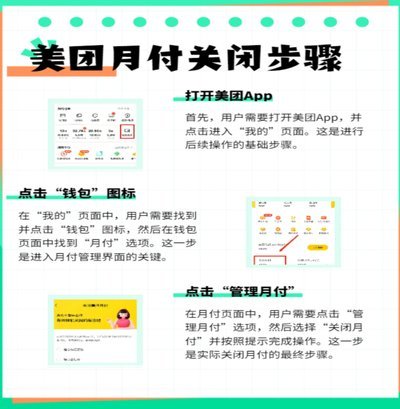 美团月付秒付现金获取方法