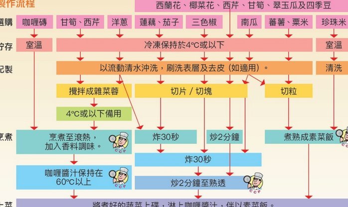 得物APP如何轻松找到佳物分期入口？