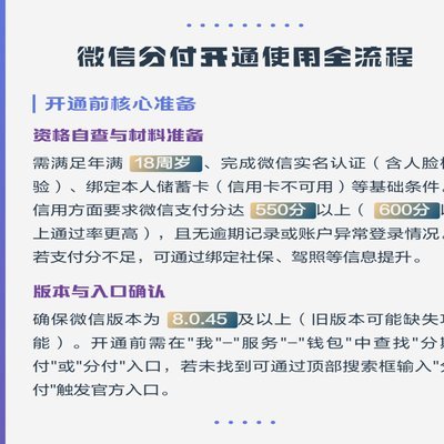 微信分付里的钱如何用得更聪明