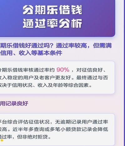 工商分期乐是正规借款平台吗