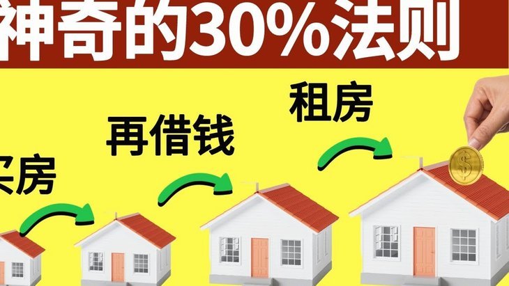 享花卡未借款遭催收如何应对