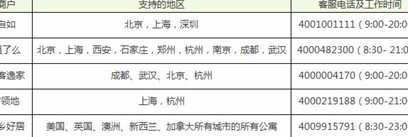 哪些商户支持白条支付