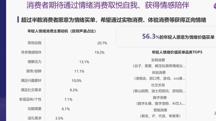 分期乐2020年现状