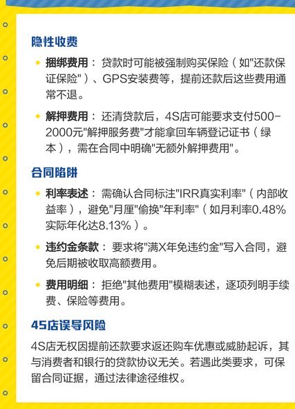 分期付款能提早还款吗？避坑指南与操作详解