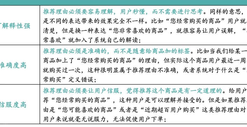 高效达成目标的5个核心策略：从明确目标到持续实践