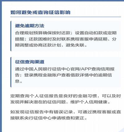 携程拿去花还不了款怎么回事