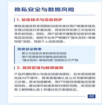 携程拿去花还不了款怎么回事