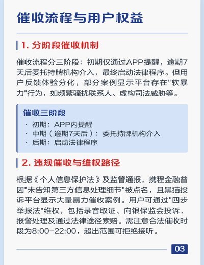 携程拿去花还不了款怎么回事