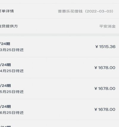 分期乐额度循环借贷风险警示