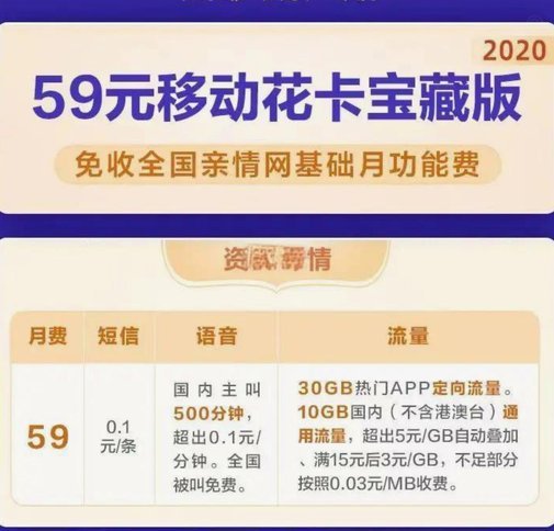 羊小咩享花卡如何使用