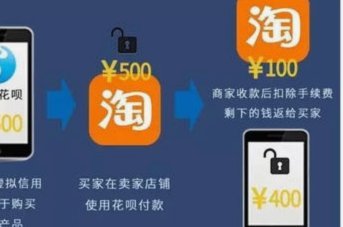 套现花呗有手续费吗 现在多少钱