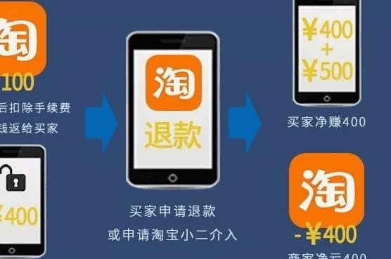 套现花呗手续费真相揭秘