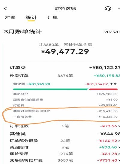 美团月付的钱可以套出来吗