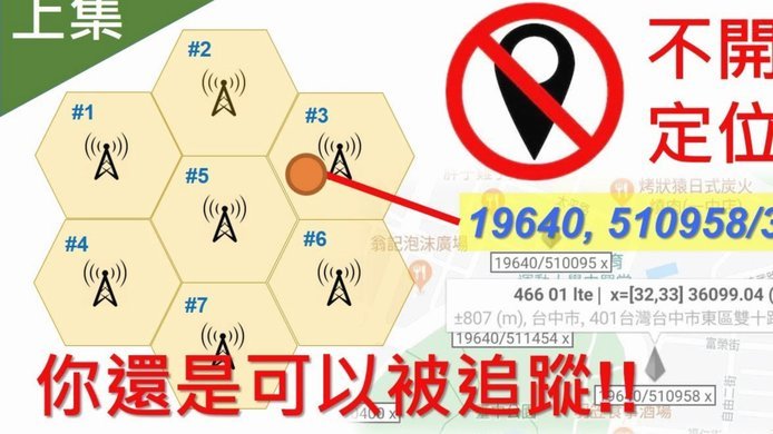 得物的平台定位