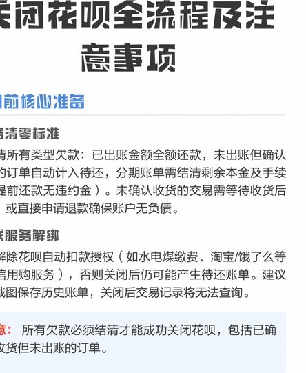 花呗怎么关闭不再使用