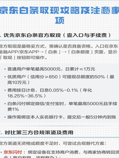 白条取现额度到底怎么定？