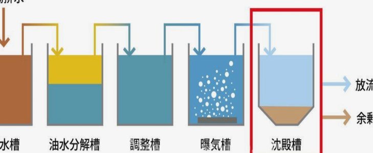 能用花呗支付的平台