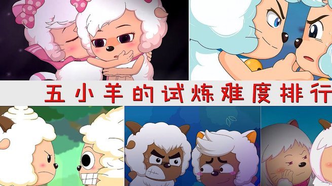 羊小咩额度如何自己提升