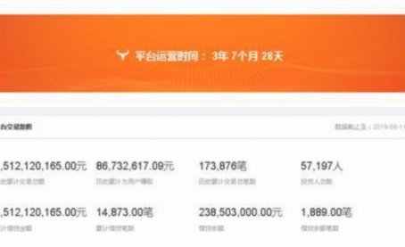 网贷陷阱：你的信息被套路了吗？