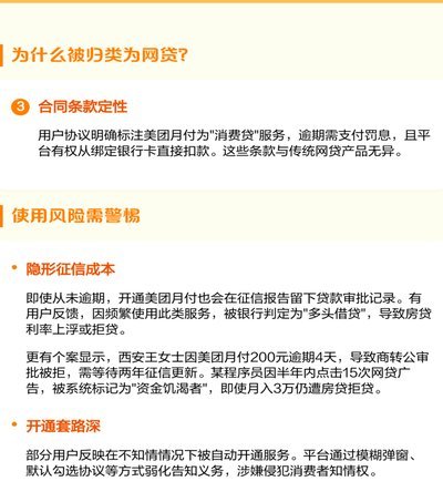 美团月付取现：费吗不理息