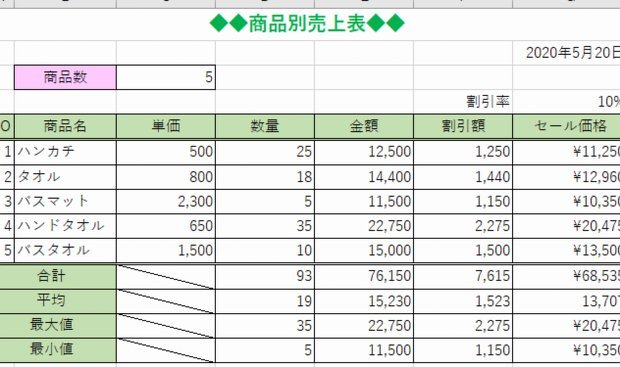 2021分期乐购物额度最新套法