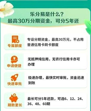 分期乐额度怎么高效利用