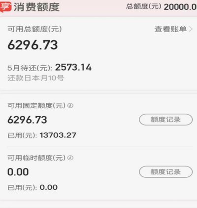 羊小咩的100元额度：金融创新的新逻辑