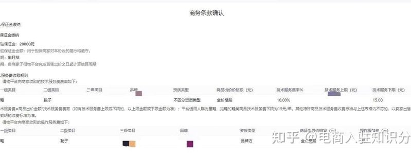 得物提现扣费真相及商家应对指南