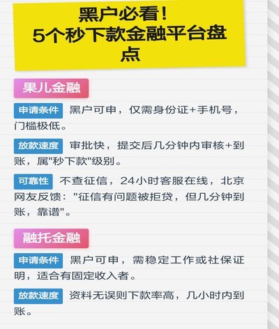 黑户秒下3000期限3个月