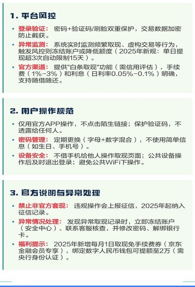 如何安全高效地提现白条信用额度