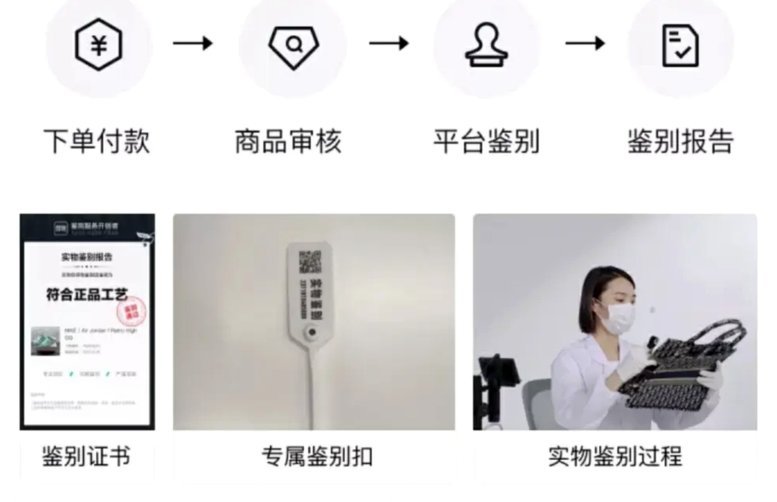 得物提现额度详解：新手必知的限额规则
