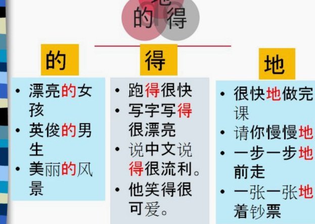 得物 投诉电话