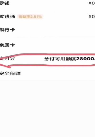 分付还款怎么操作？两种方式