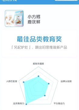 鹿优鲜还能做吗？赚不赚钱了