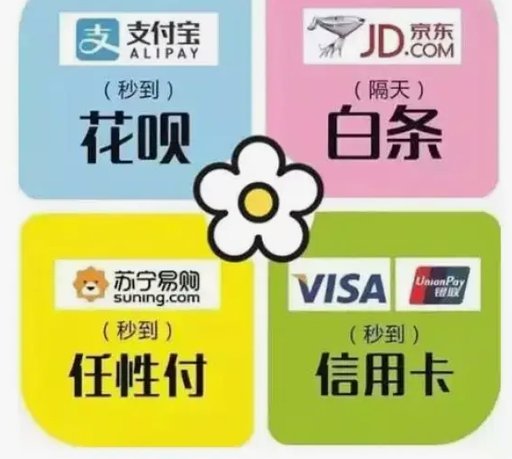 白条怎么刷出来现金